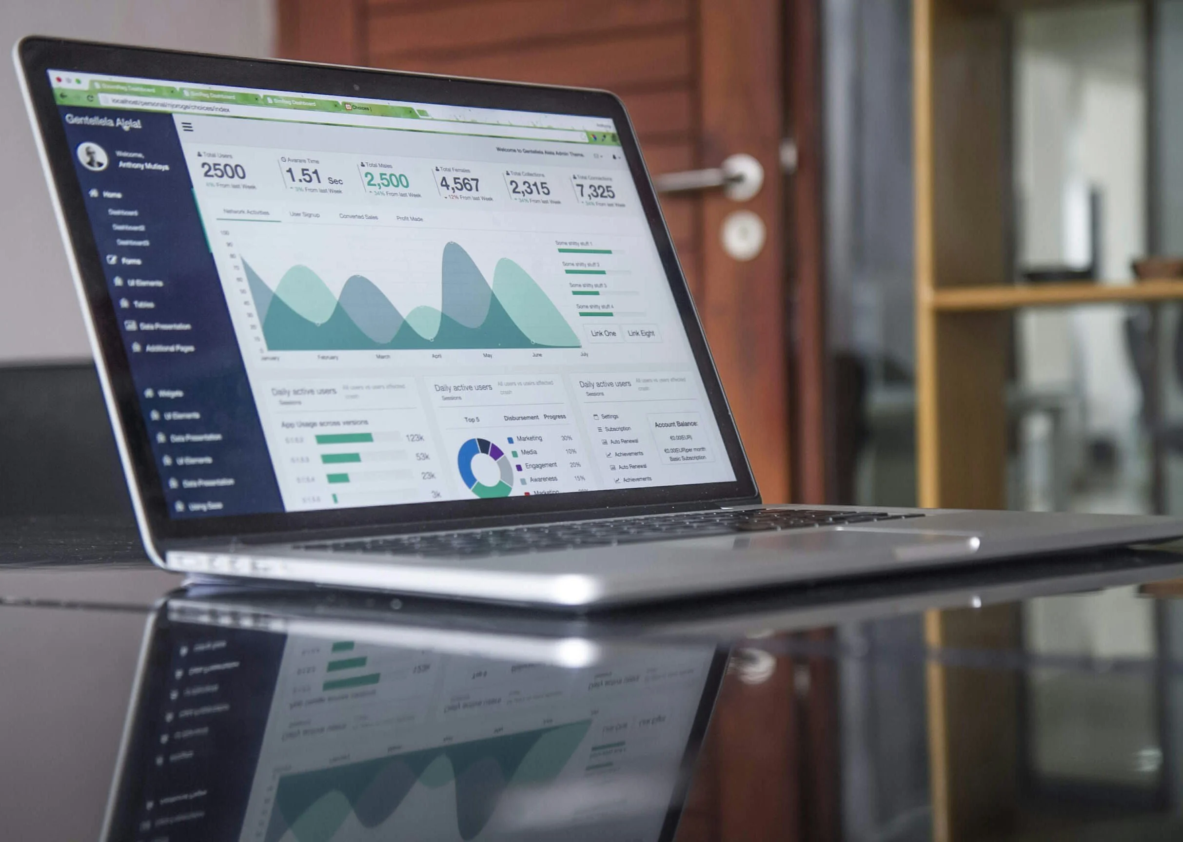 Laptop displaying marketing performance charts